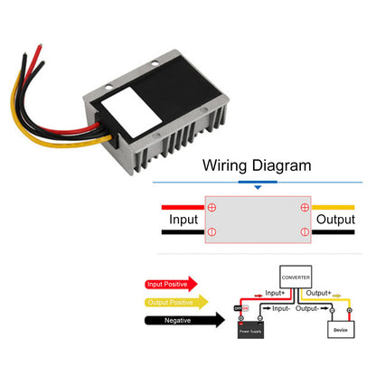 DC/DC Step Down Power Converter Regulator 30-120V to 12V 20A 240W WaterProof
