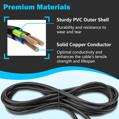 89143 150" Power Cord Replacement for Robot Coupe MP Series Immersion Blenders