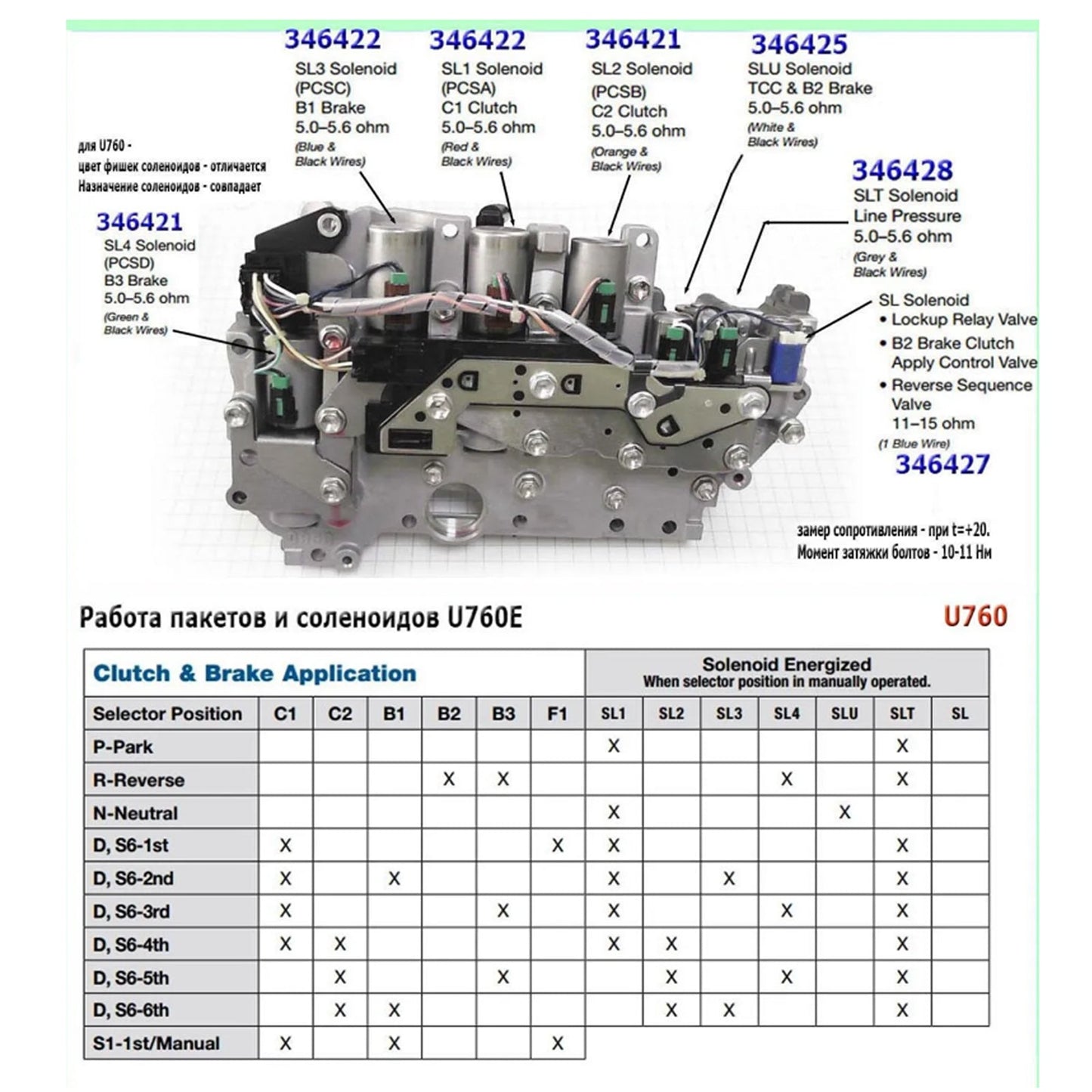 2011-2011+ Toyota RAV4 2.5L U760E Trans Solenoid w/ Harness U760E U760