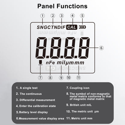 Digital Car Measuring 0-1800um Paint Coating Thickness Tester Depth Gauge Meter