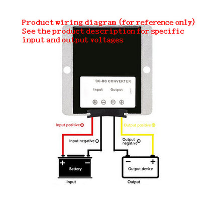 48V/60V to 12V 10A 120W Waterproof DC-DC Power Converter and Voltage Regulator