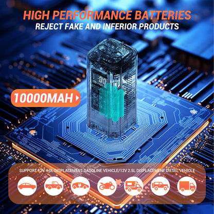 Tire Inflator Portable Air Compressor 150PSI Auto Air Pump for Car Tires DC4.8V Electric Tire Air Pump