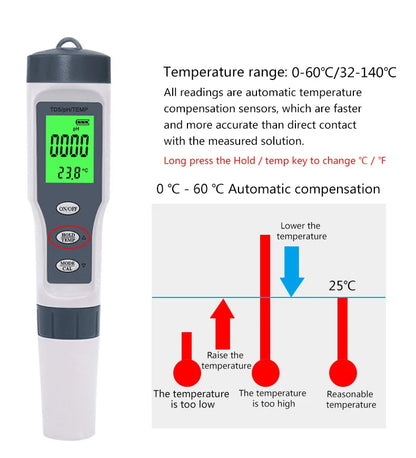 3 In 1 Digital PH TDS TEMP Waterproof Water Quality Meter Tester Test Pen Tool