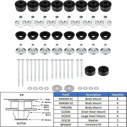 2008-2016 Ford F250, F350 Kf04060Bk Factory Direct Sale Body Bracket Kit Suitable